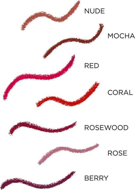 Image du produit Annemarie Börlind Lippenkonturenstift (re) Red (Rouge)