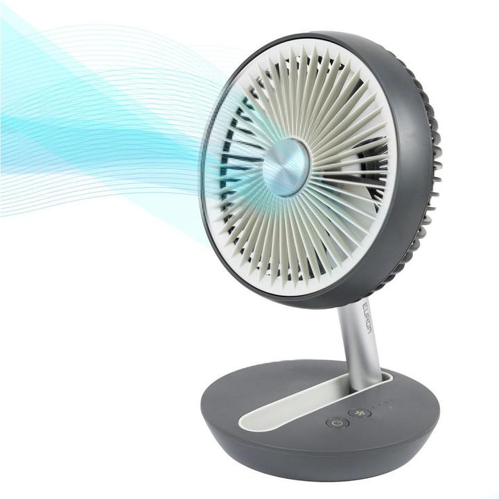 Ventilateur