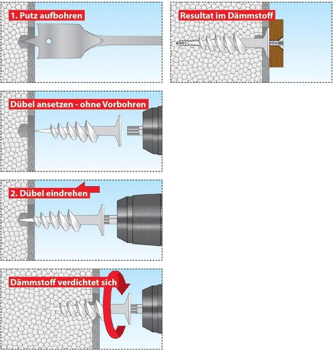 Image du produit Tox Thermo (4 pcs)