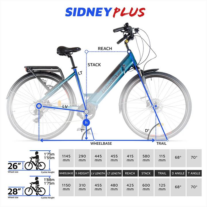 Actual product image Urbanbiker Sidney PLUS 23 City E-Bike