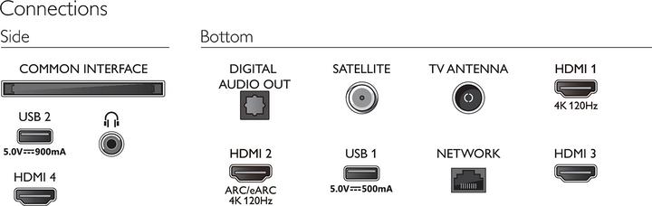 Produktbild Philips 50PUS8818/12 (50", LED, 4K)