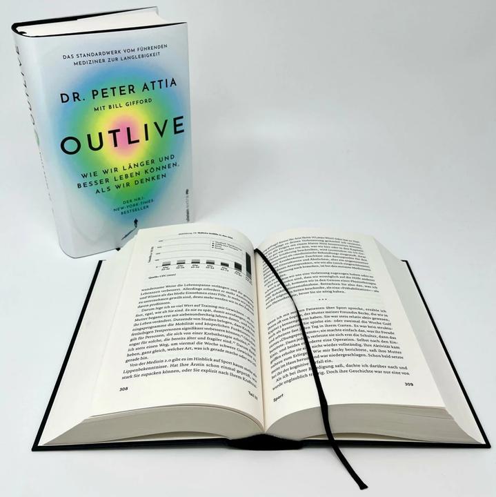 Produktbild Outlive