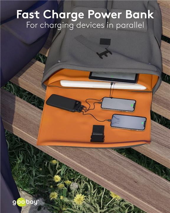 Actual product image Goobay Powerbank (10000 mAh, 22.50 W, 37 Wh)