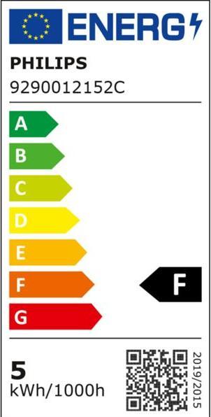 Energie-Label Philips LED (GU10, 4.60 W, 355 lm, 6 x, F)