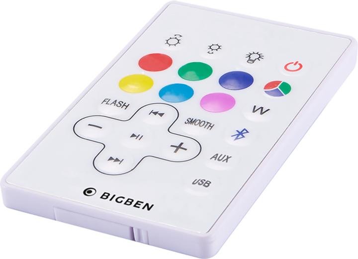 Actual product image Bigben Lumin'Us Lying Panda (8.60 h, Electrical connection)