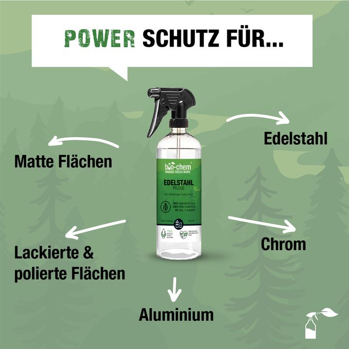 Image du produit Bio-chem Entretien de l'acier inoxydable 750 ml