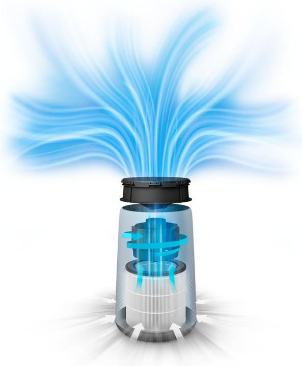 Produktbild Philips 800 series AC0820/10 (49 m²)