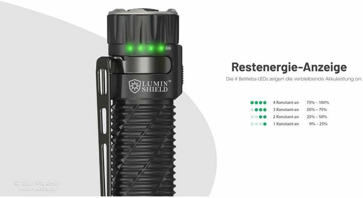 Immagine prodotto Nitecore EDC35 (12.40 cm, 5000 lm)