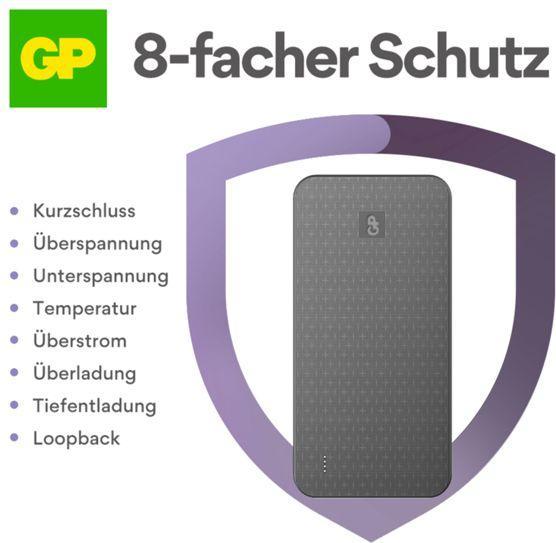 Produktbild GP Batteries GP PowerBank B+ Serie 20000 mAh schwarz (20000 mAh)