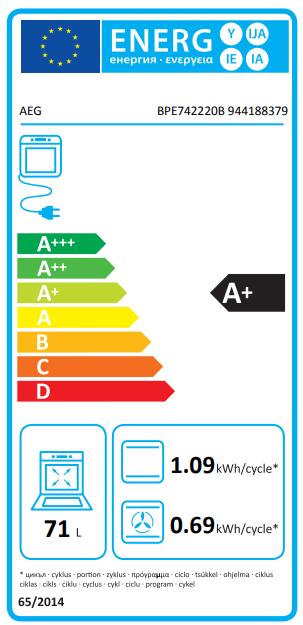 Label énergétique AEG BPE742220B four A+
