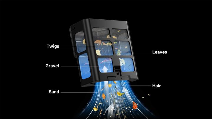 Actual product image Dreame Z1 Pro
