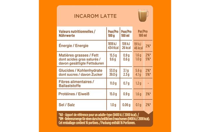 Actual product image Nescafé Dolce Gusto Incarom Latte (16 x Port.)