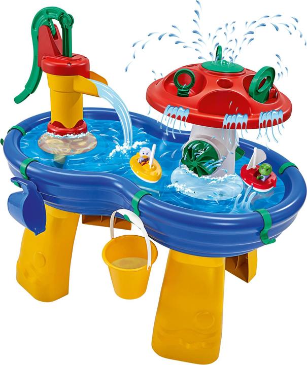 BIG 8700001595 WaterTable