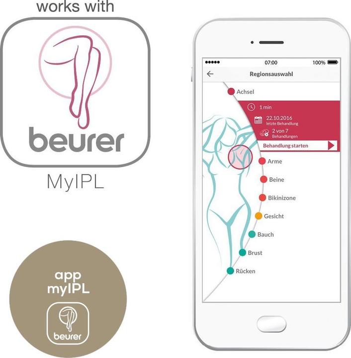 Actual product image Beurer Pure Skin Pro