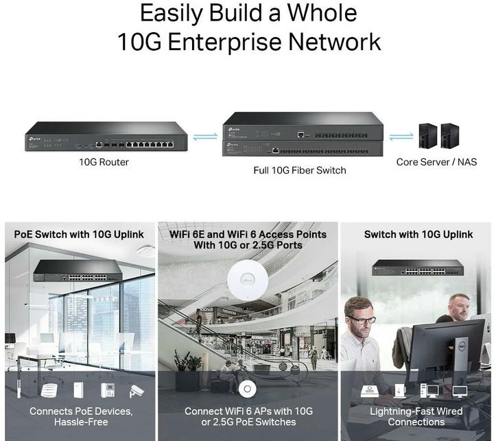 Image du produit TP-Link TL-ER8XXX
