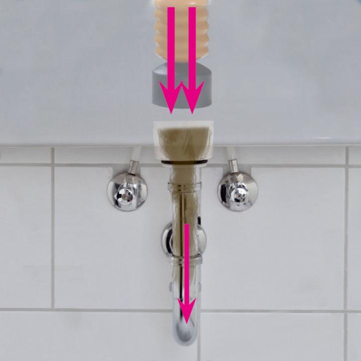 Actual product image Drain Buster Nettoyeur de tubes PROFI (1 pcs.)