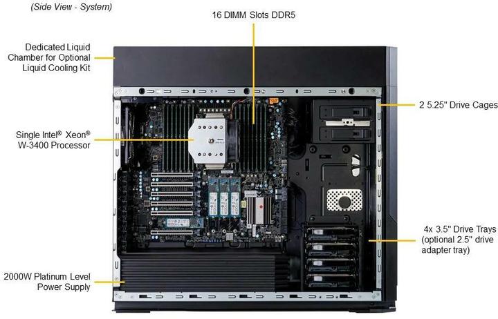 Immagine prodotto Supermicro Workstation Barebone UP 5U Single Socket 4677 SYS-551A-T