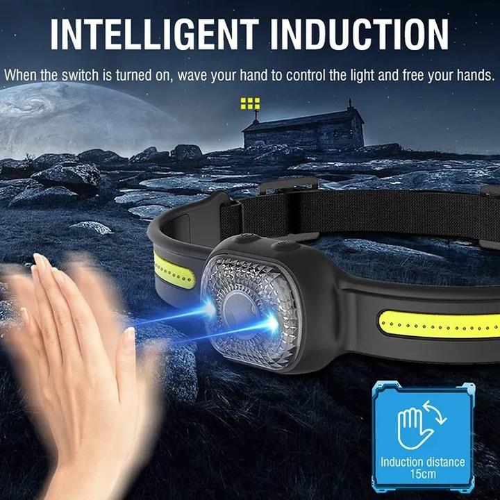 Image du produit Boruit GT20 Lampe frontale COB Blanc Rouge - Capteur de lumière - Chargement USB C - 600lm (600 lm)
