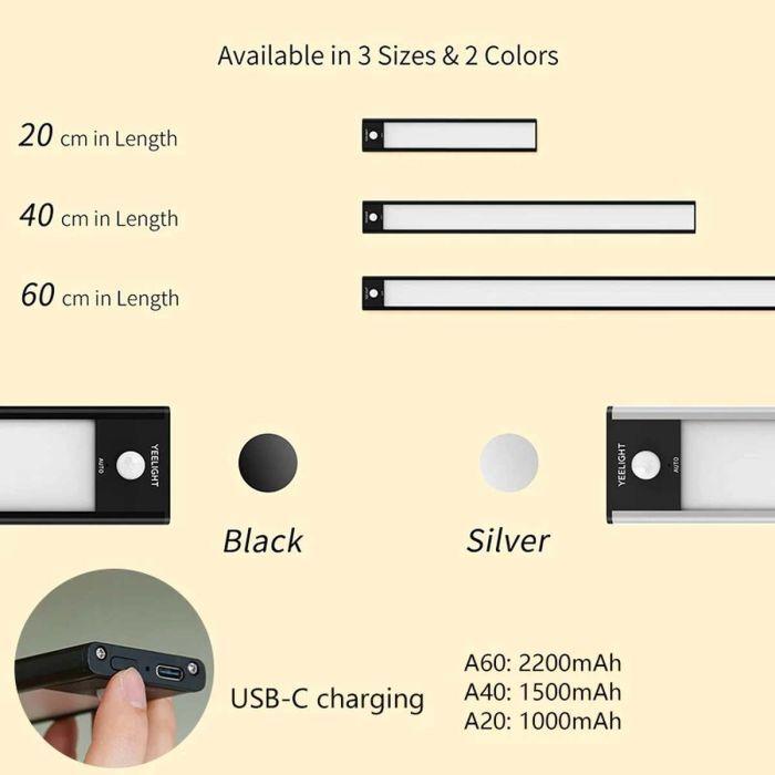 Actual product image Yeelight Motion Sensor Closet Light