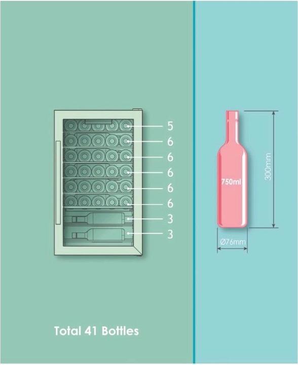 Image du produit Candy DiVino Armoire à vin 41flG