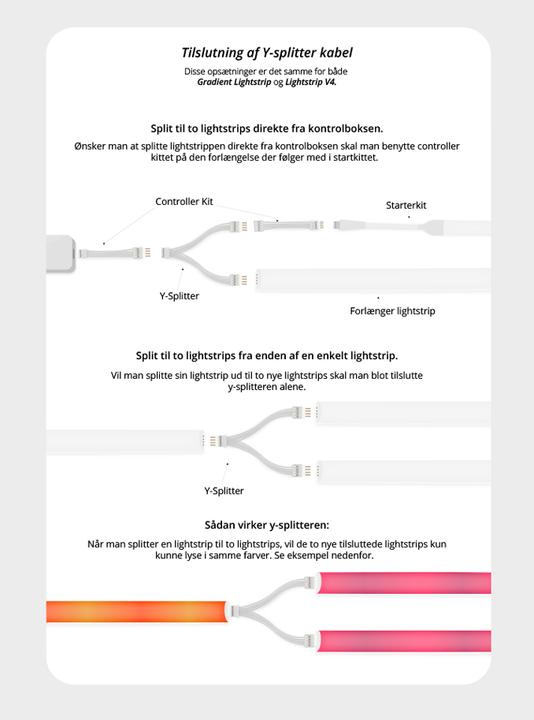 Immagine prodotto Light Solutions Cavo per Philips hue LightStrip V4 - 5cm - Hvid - 2 pezzi