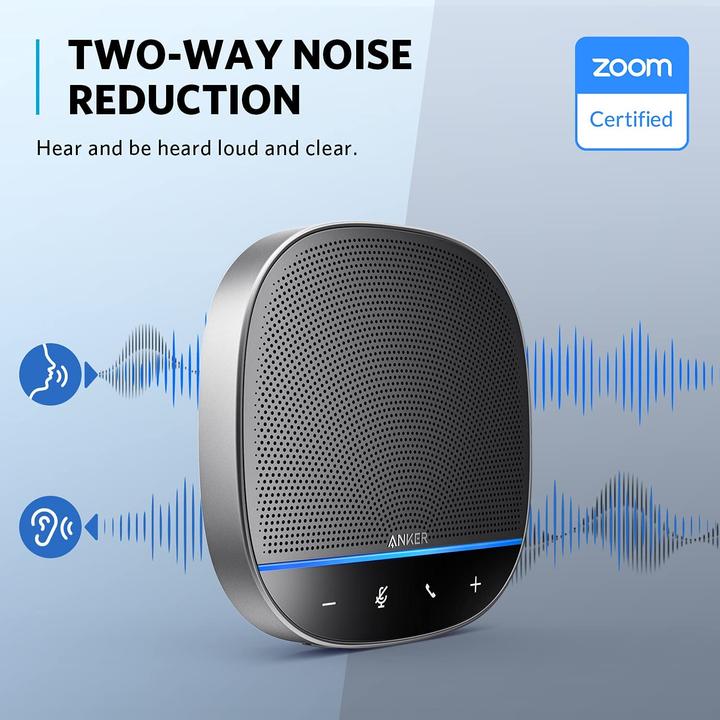 Actual product image Anker Conference speaker