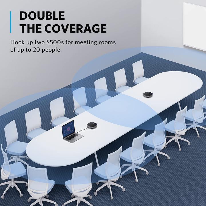 Actual product image Anker Conference speaker