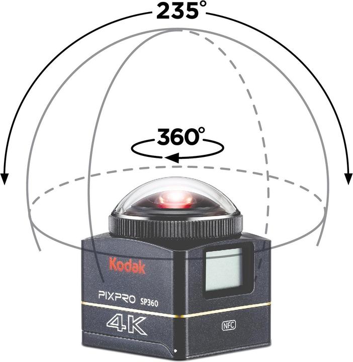 Actual product image Kodak Pixpro SP360 (17.52 Mpx, 30p)