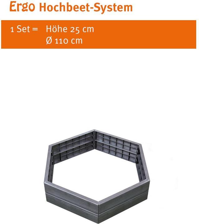 Produktbild Garantia Ergo System