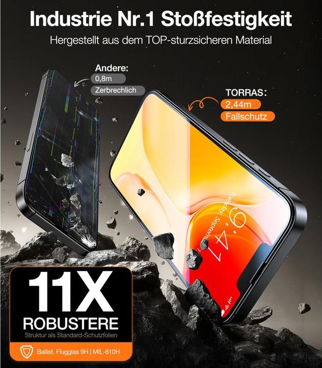 Actual product image Torras - Install Master (2 Piece, Apple iPhone 16e)