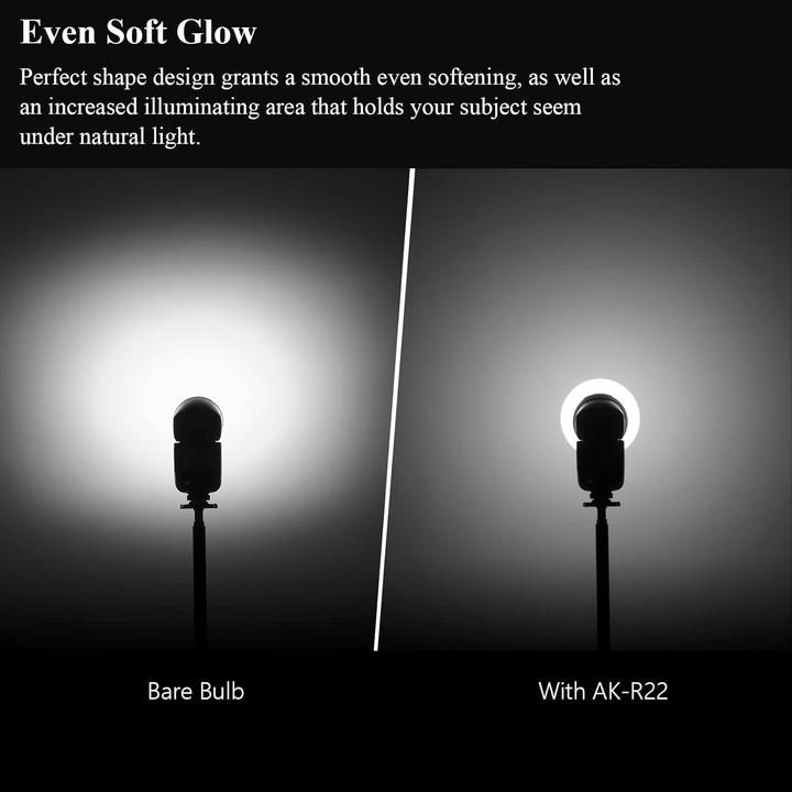 Image du produit Godox AK R22