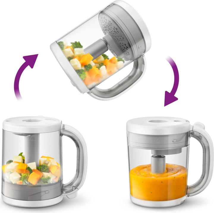 Actual product image Philips Avent Healthy 4-in-1 baby food maker