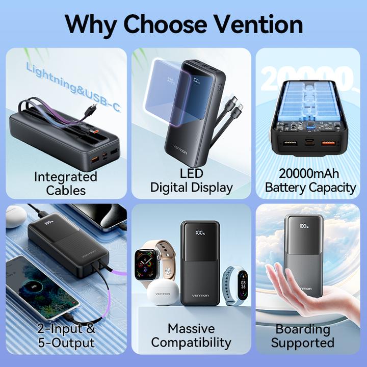 Produktbild Vention 20000mAh Power Bank (Micro-USB + USB-C + USB-A + USB-A) with Built-in USB-C and Lightning Cables 22.