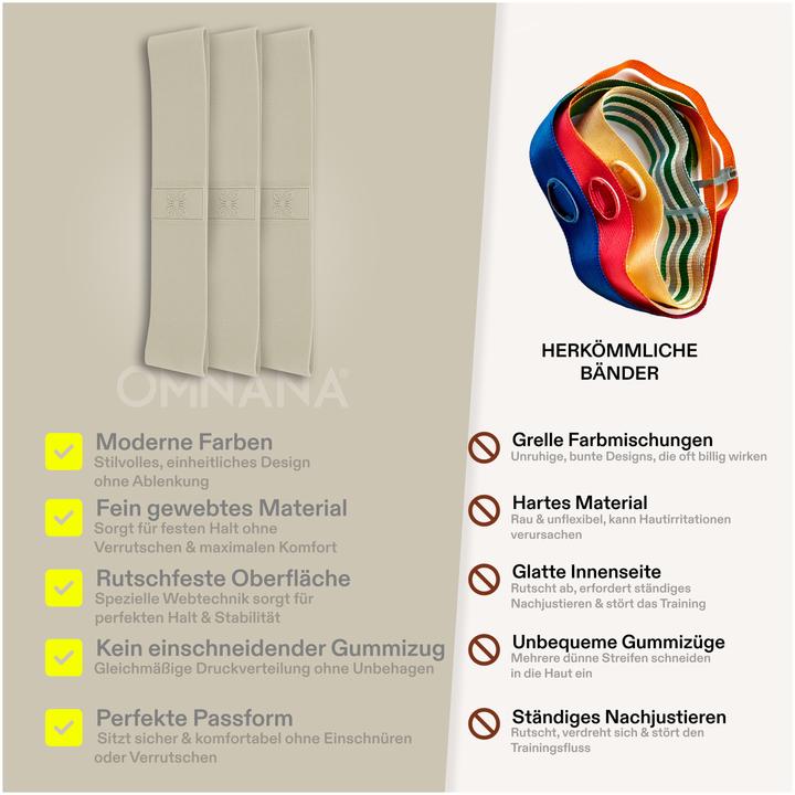 Produktbild Omnana SOFTFLEX Fitnessband (0.30 m, Leicht)