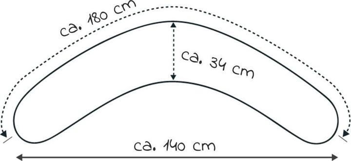 Immagine prodotto Theraline Cuscino per l'allattamento senza fodera (180 cm)