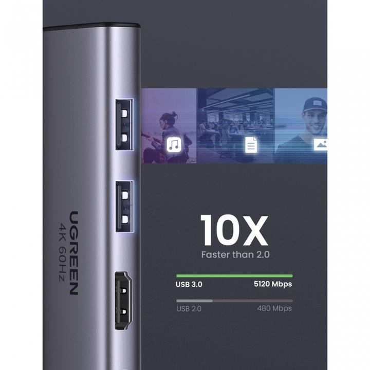 Immagine prodotto Ugreen Ultra compatto (USB-C, 1 Porti)