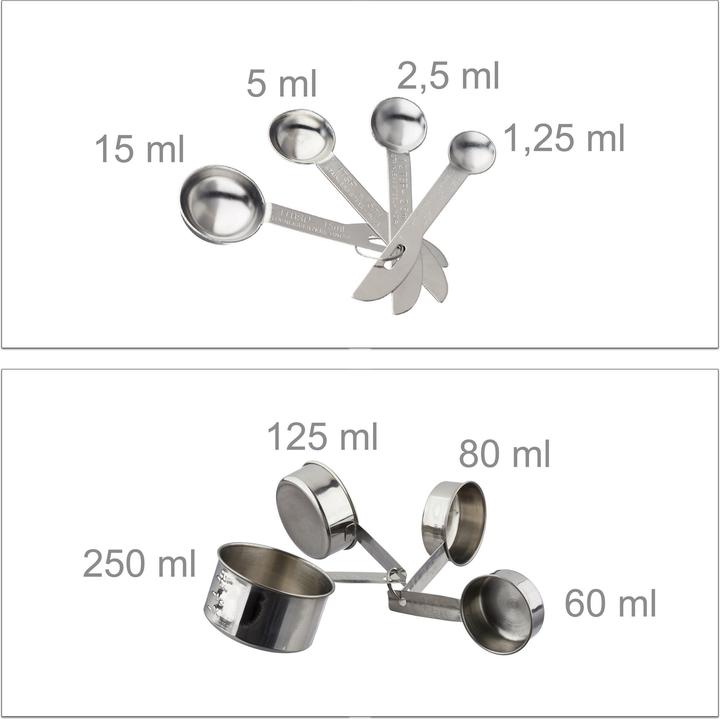 Immagine prodotto Relaxdays Set accessori cucina (26 cm, 3.60 l, 1 x)