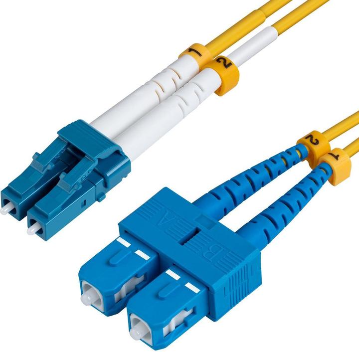 Image du produit MicroConnect Câble de réseau (CAT6, 1.50 m)