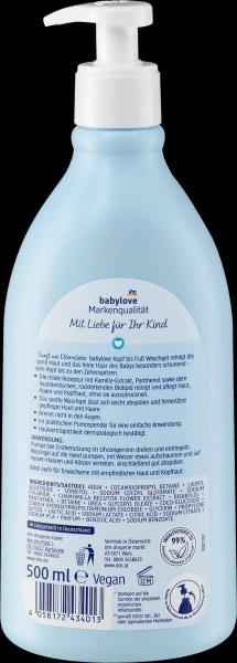 Actual product image dm babylove Head to toe