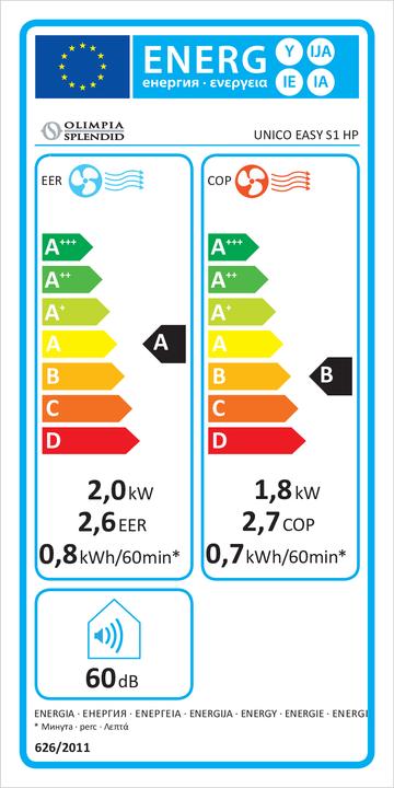 Etichetta energetica Olimpia Splendid Unico Easy S1 (6824.28 BTU/h)