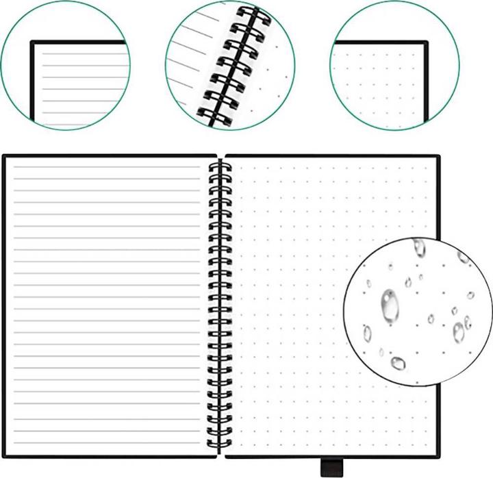 Immagine prodotto Dreiklang-be smart Taccuino riscrivibile Dreiklang Blocco per scrivere, DIN A4, a righe, con app iOS/Android nel (A4, Righe)