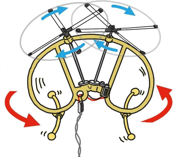 Immagine prodotto Inpro Solar Dinamo Copter