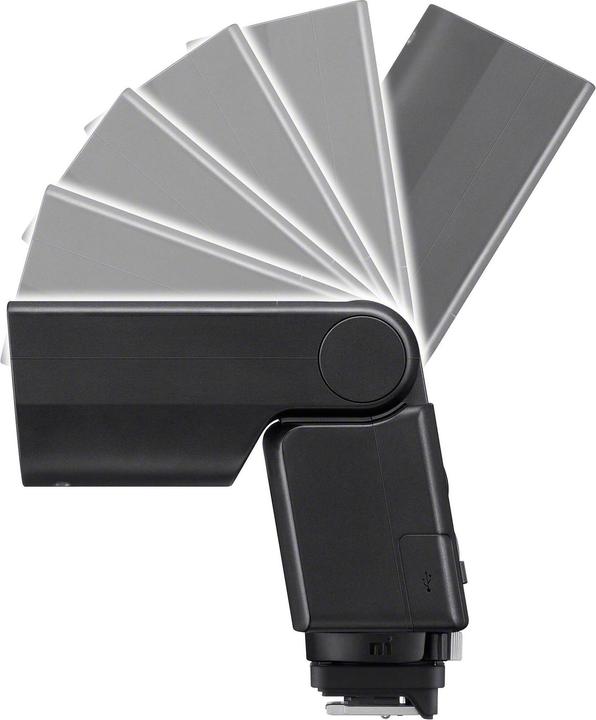 Actual product image Sony HVL F28RM (Plug-on flash, Sony)