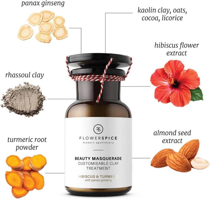 Immagine prodotto Flower and Spice Mascherata di bellezza (Latte corpo)