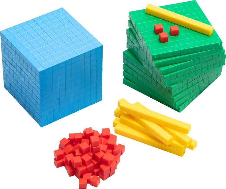 Immagine prodotto Betzold Set di dieci con tabella aritmetica (Tedesco)