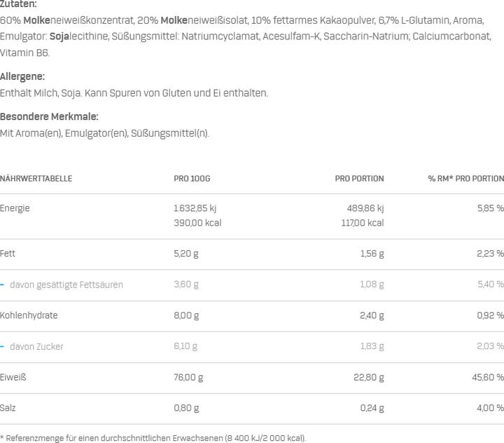 Valeurs nutritives et ingrédients Weider Protéine de lactosérum premium (Vanille, Caramel, 1 pcs, 2300 g)