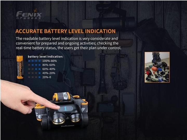Image du produit Fenix HM65R (1400 lm)