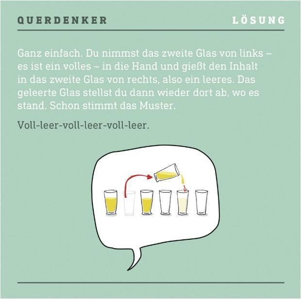 Produktbild 110% Querdenken (Deutsch)