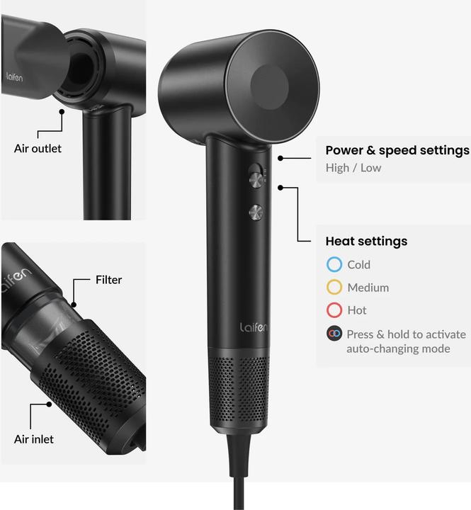 Actual product image Laifen Swift Hair Dryer (Black)