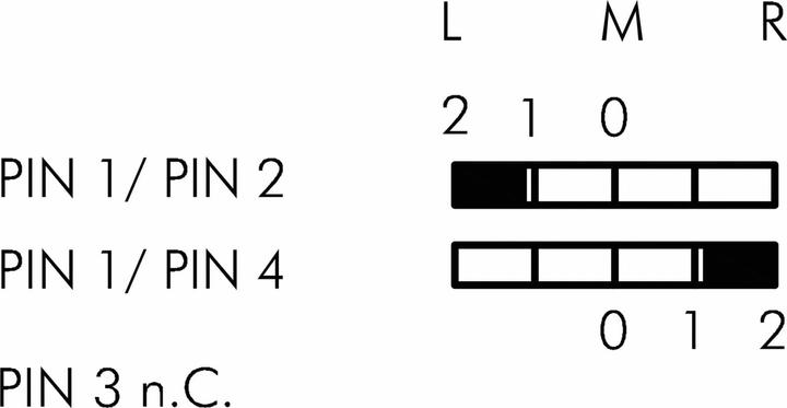 Nutritional values and ingredients Schlegel Key switch SVASSA12II C009